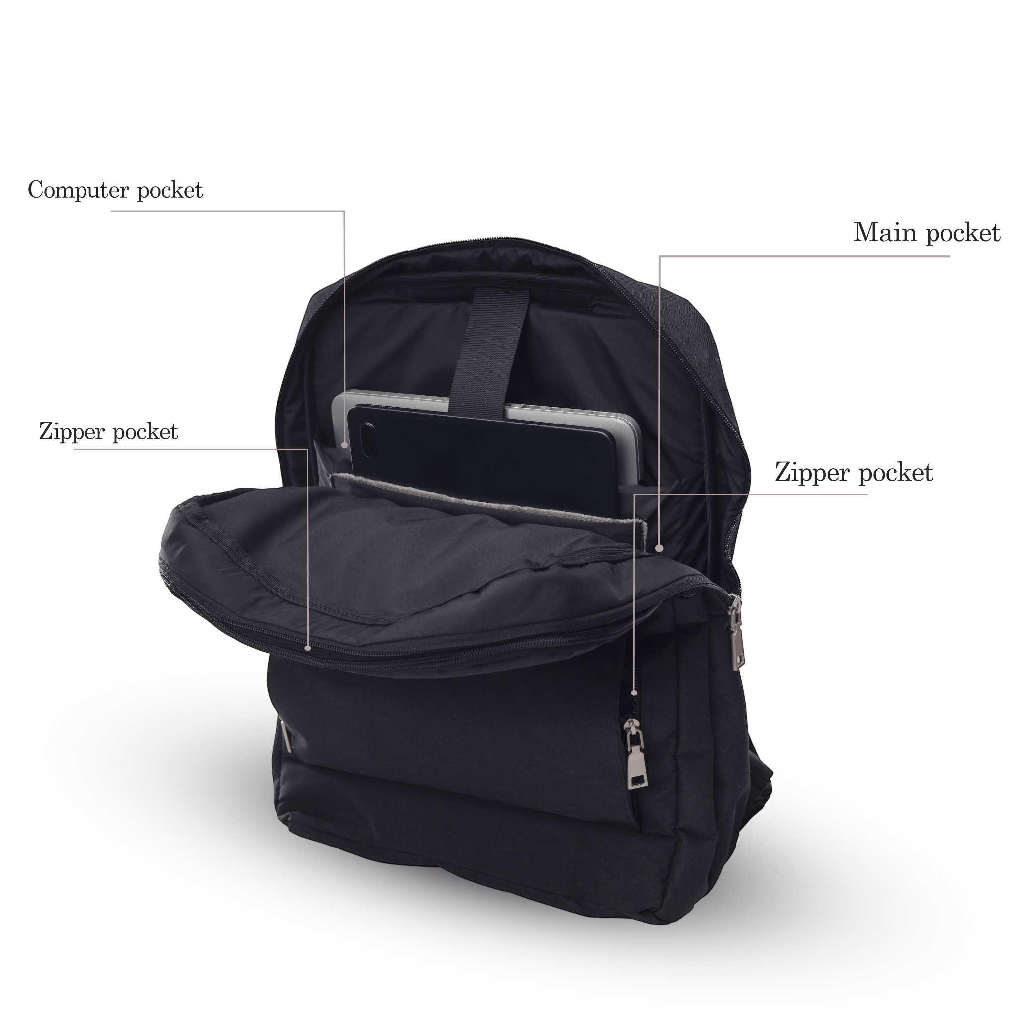 Multi - Pocket Backpack - Lupo bianco
