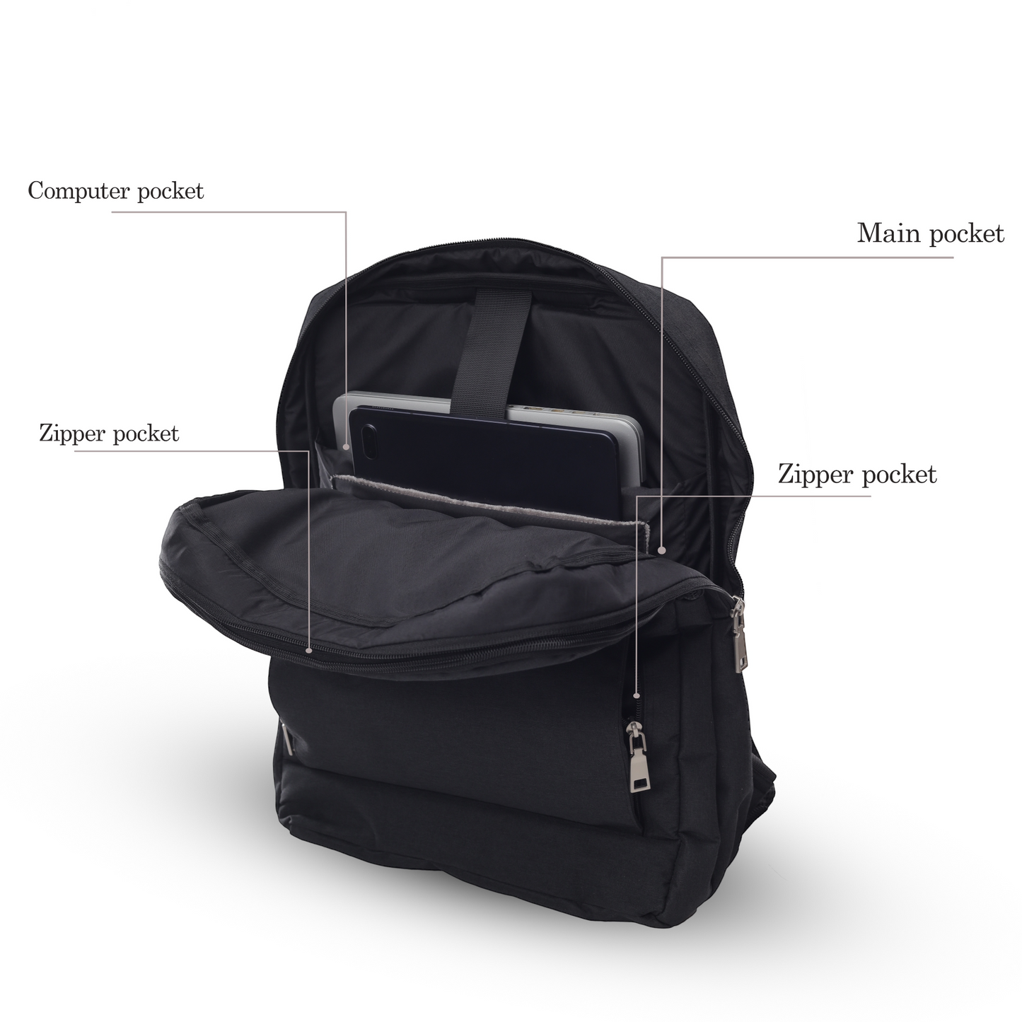 Multi-Pocket Backpack